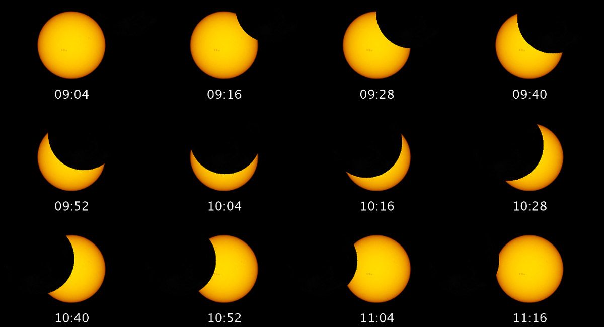 Secuencia del eclipse desde León (http://www.oan.es/eclipse2015).