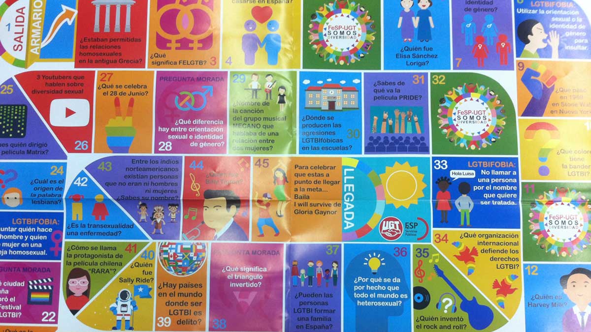 Un detalle del Juego de la Oca para educar en la diversidad que FeSP-UGT distribuirá en los centros el próximo curso. | L.N.C. Un detalle del Juego de la Oca para educar en la diversidad que FeSP-UGT distribuirá en los centros el próximo curso. | L.N.C.