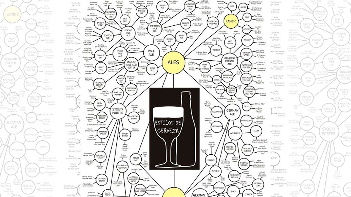 cervezas-artesanas-tipos-10717.jpg cervezas-artesanas-tipos-10717.jpg