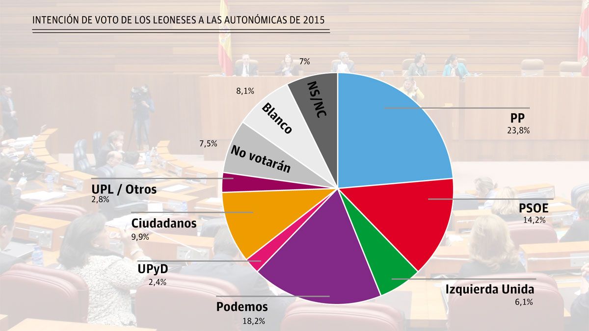 imagen-elecciones-a-las-cortes.jpg
