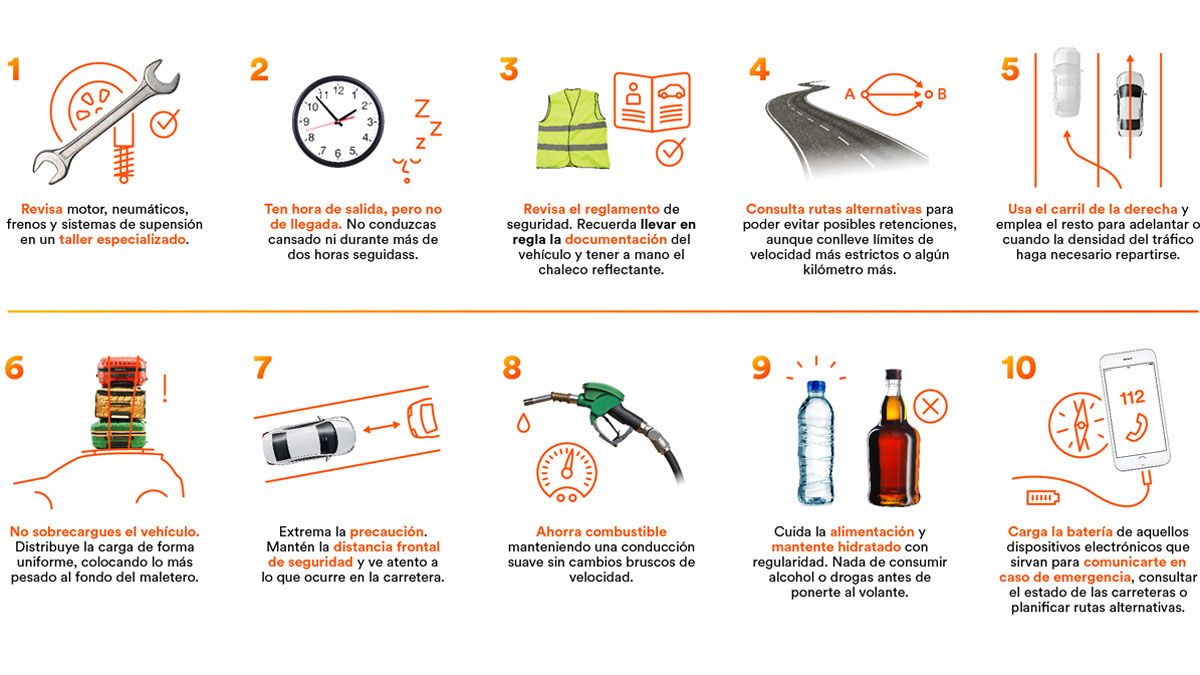 Recomendaciones de Help Flash para este verano.
