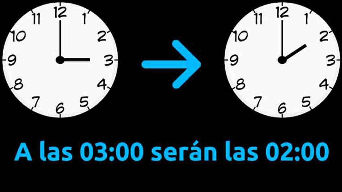 Cambio de hora, a las 3.00 serán las 2.00.