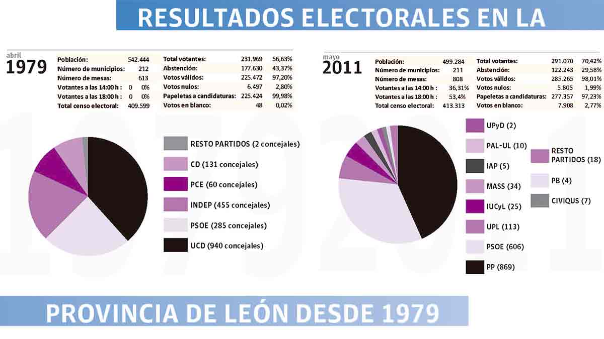 grafico-portada-1.jpg