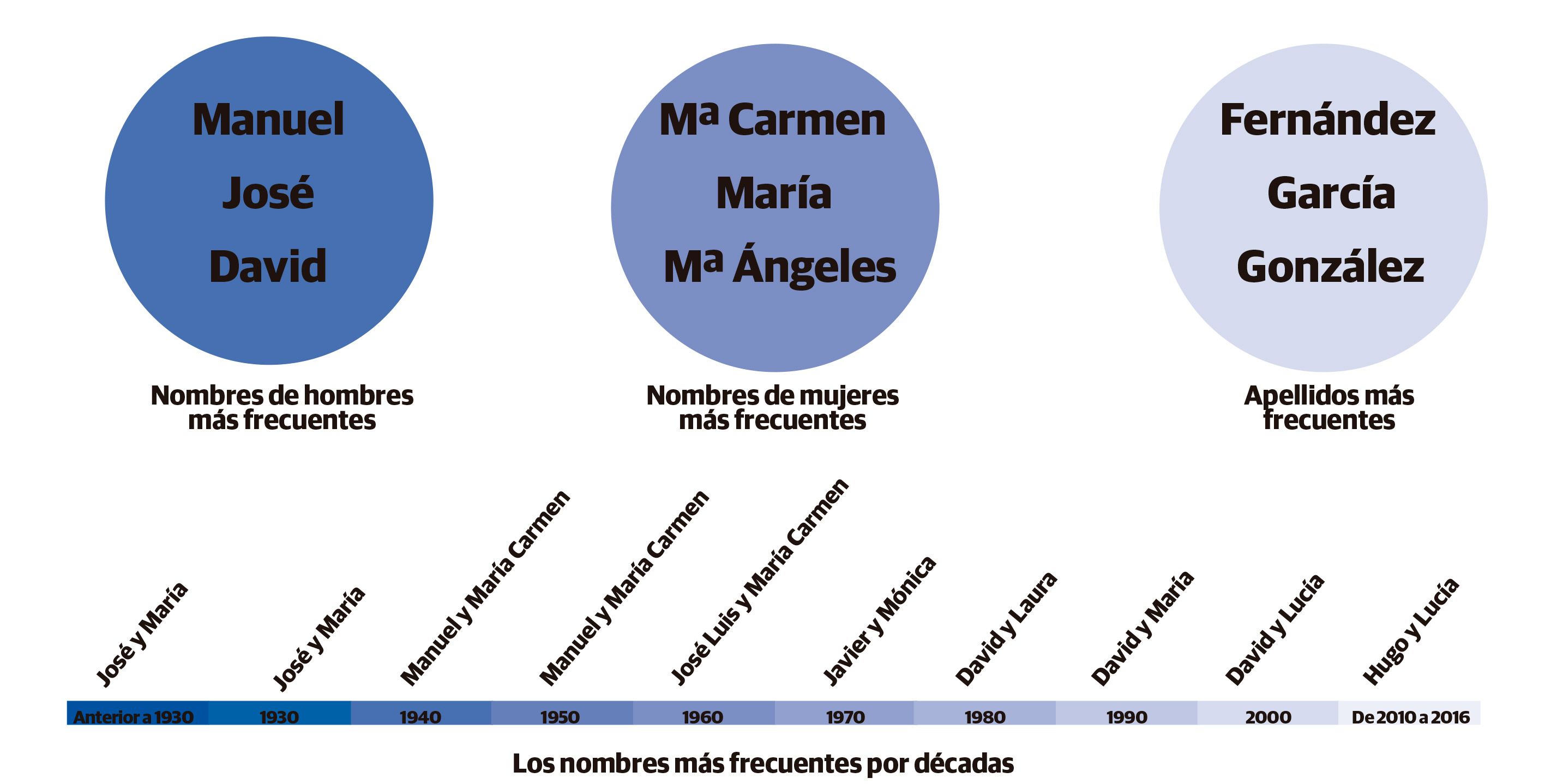 nombres-leon-2618.jpg