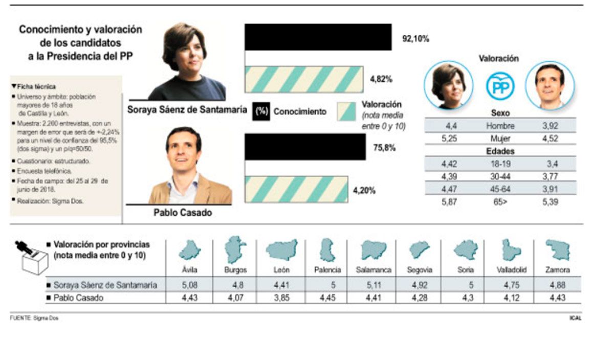 soraya-casado-pp-7718.jpg