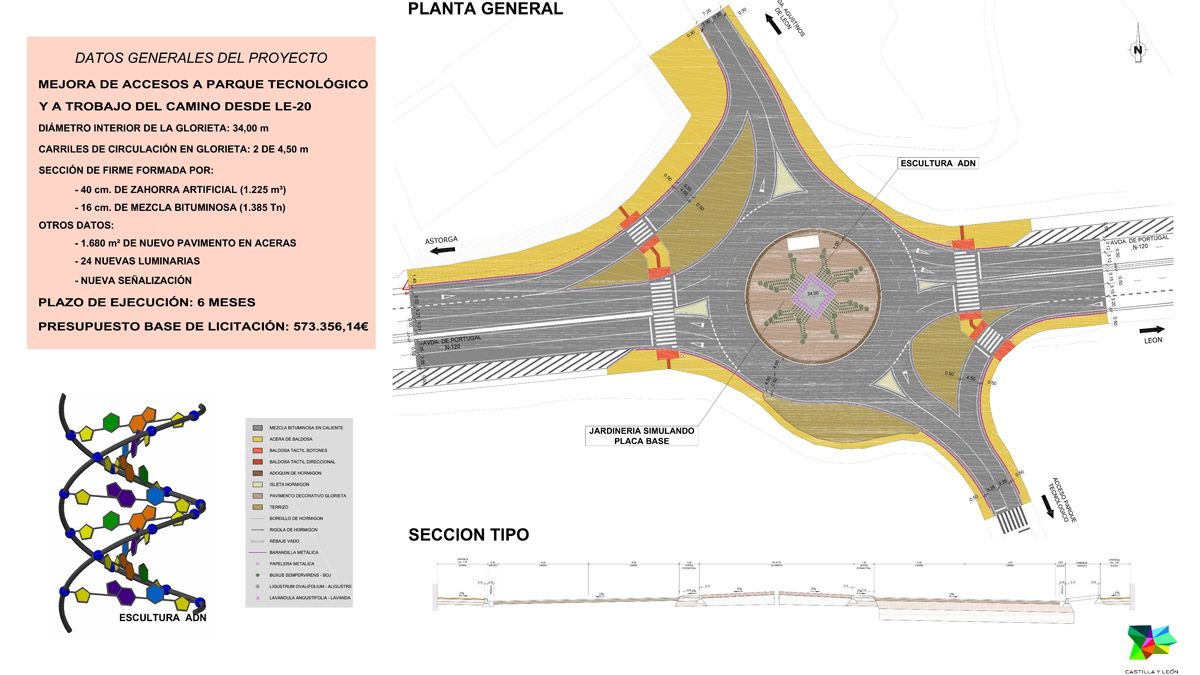 Plano de la glorieta que se construirá en el cruce que da acceso al Parque Tecnológico de León desde la N-120. | L.N.C. Plano de la glorieta que se construirá en el cruce que da acceso al Parque Tecnológico de León desde la N-120. | L.N.C.