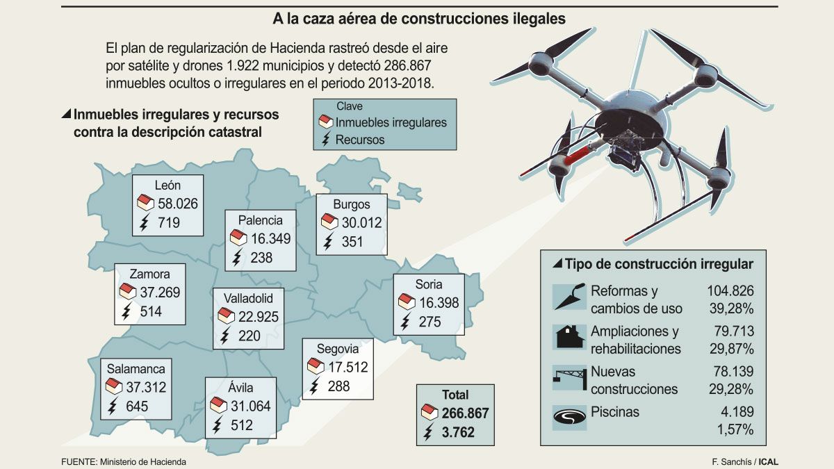 drones-91218.jpg