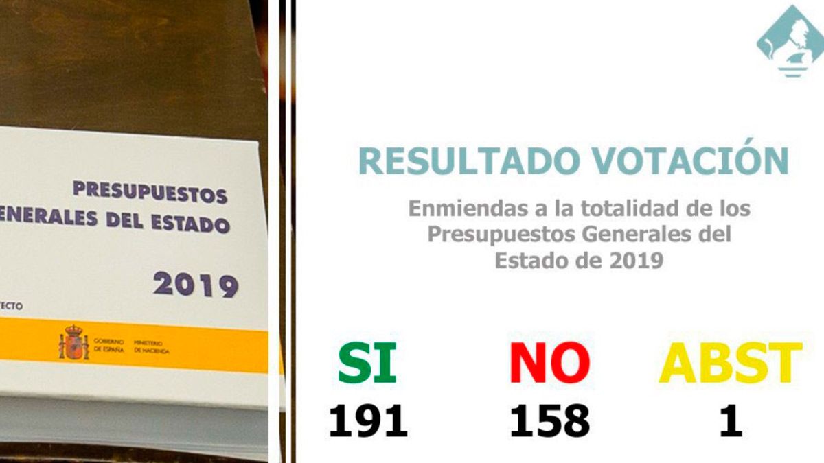 presupuestos-elecciones-13219.jpg