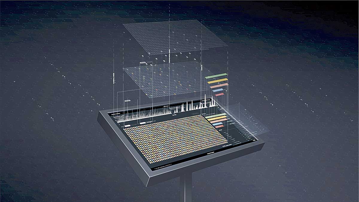 Herramienta para visualizar datos y explorar el Códice Atlántico de Leonardo da Vinci. | L.N.C.