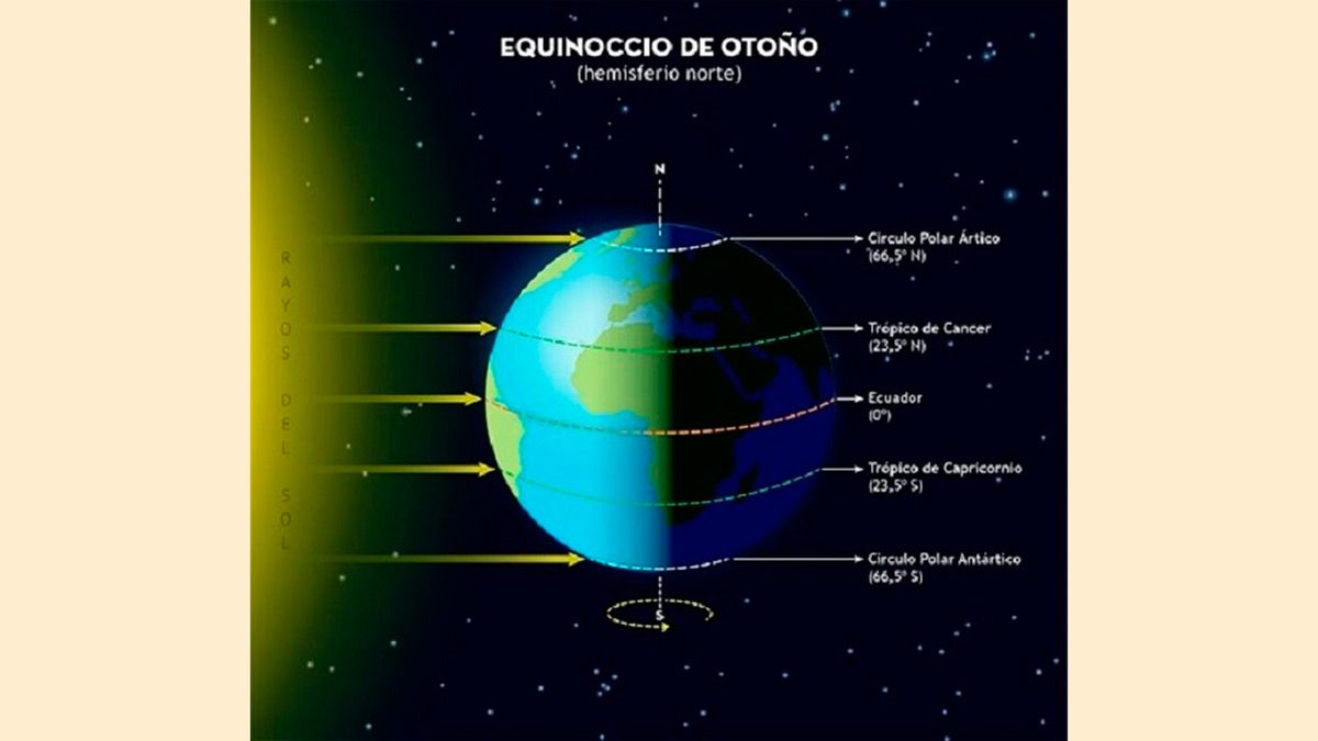 equinocio-otono-23919.jpg