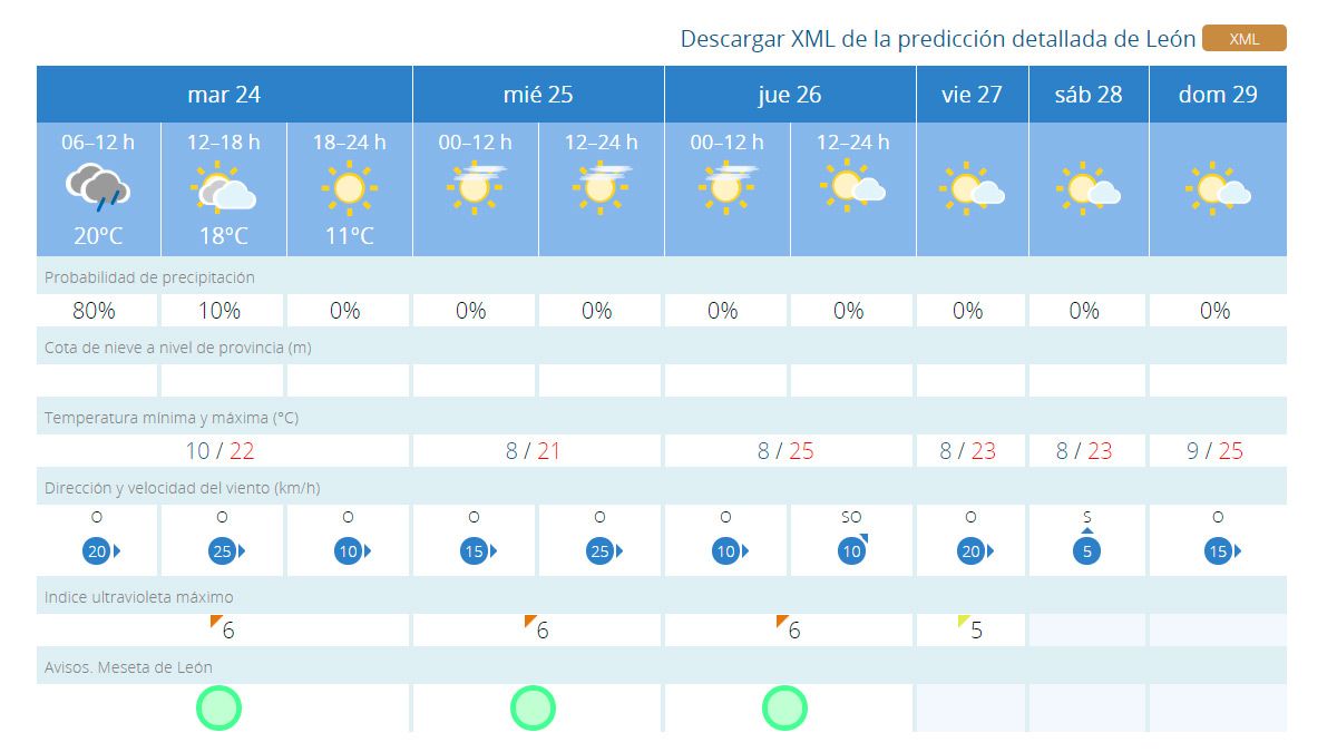 tiempo-aemet-24919.jpg