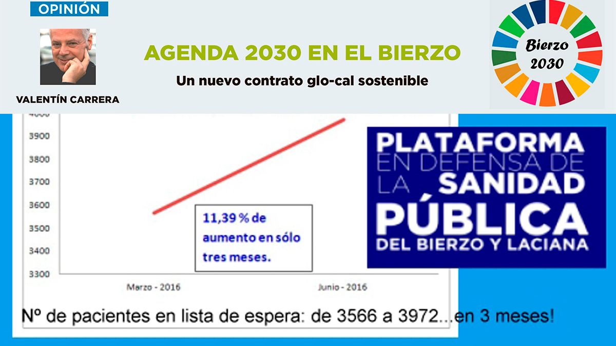 Algunas cifras de las listas de espera recogidas por la Plataforma en defensa de la Sanidad Pública.