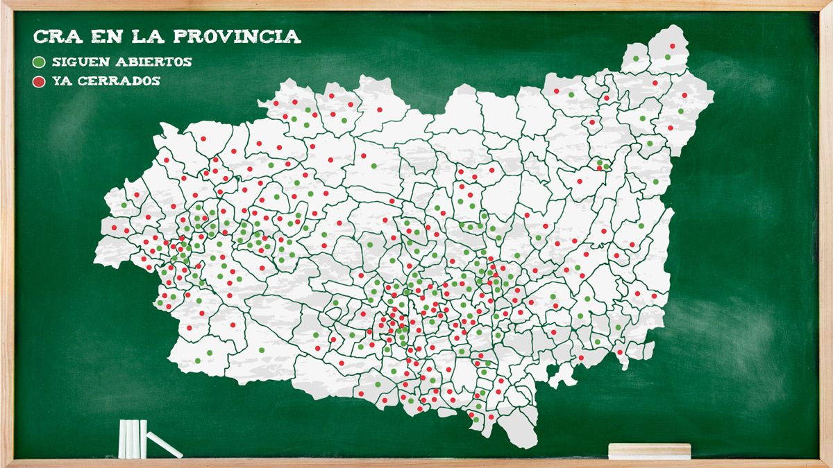 Gráfico con las escuelas de CRA que han cerrado y las que se mantienen abiertas. | L.N.C.