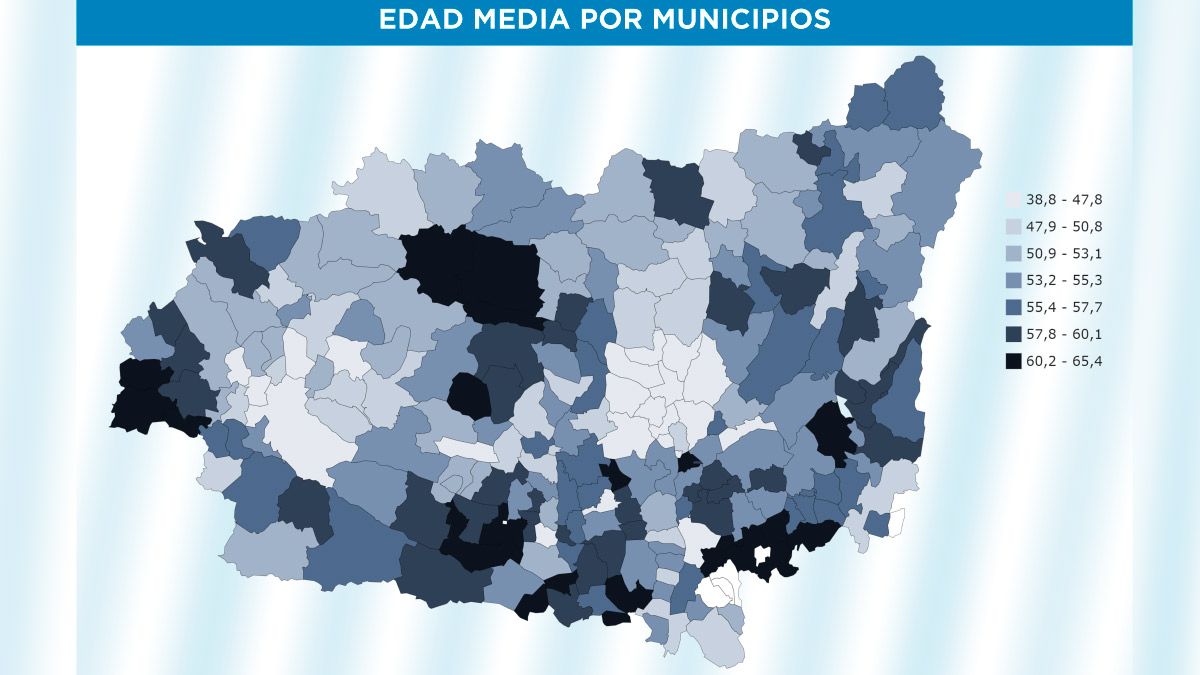 Gráfico que representa la media de edad de los municipios de la provincia. | L.N.C.