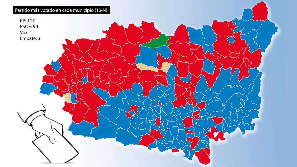 Gráfico con el partido más votado en cada municipio leonés este 10 de noviembre. | L.N.C.