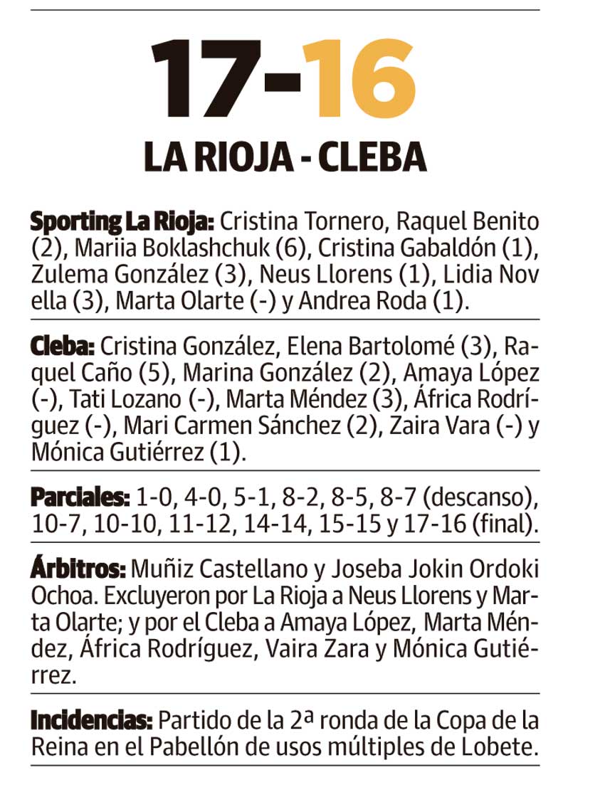 El Cleba da la de arena y La Rioja de Plata le apea de la Copa de la ...