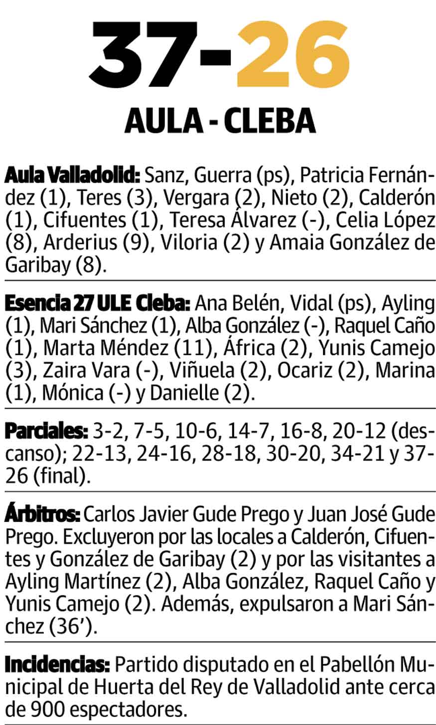 Aula 37 - Cleba 26: La lógica se impone en el derbi